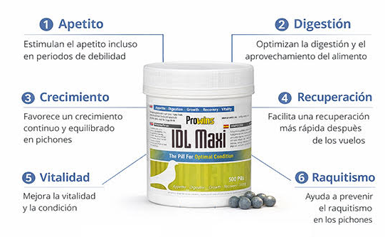Prowins IDL Maxi Pills 500 píldoras - Imagen 2